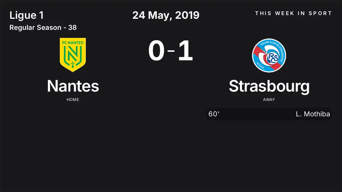 Report: Nantes vs Strasbourg (2019-05-24)