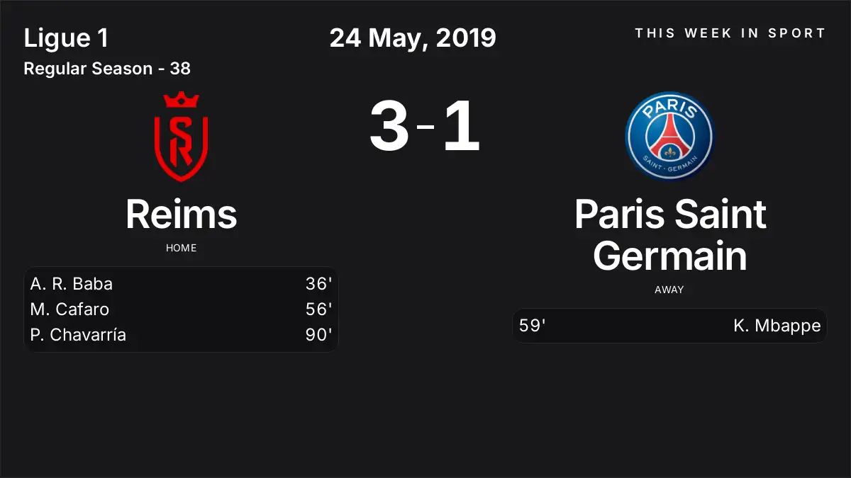 Report: Reims vs Paris Saint Germain (2019-05-24)