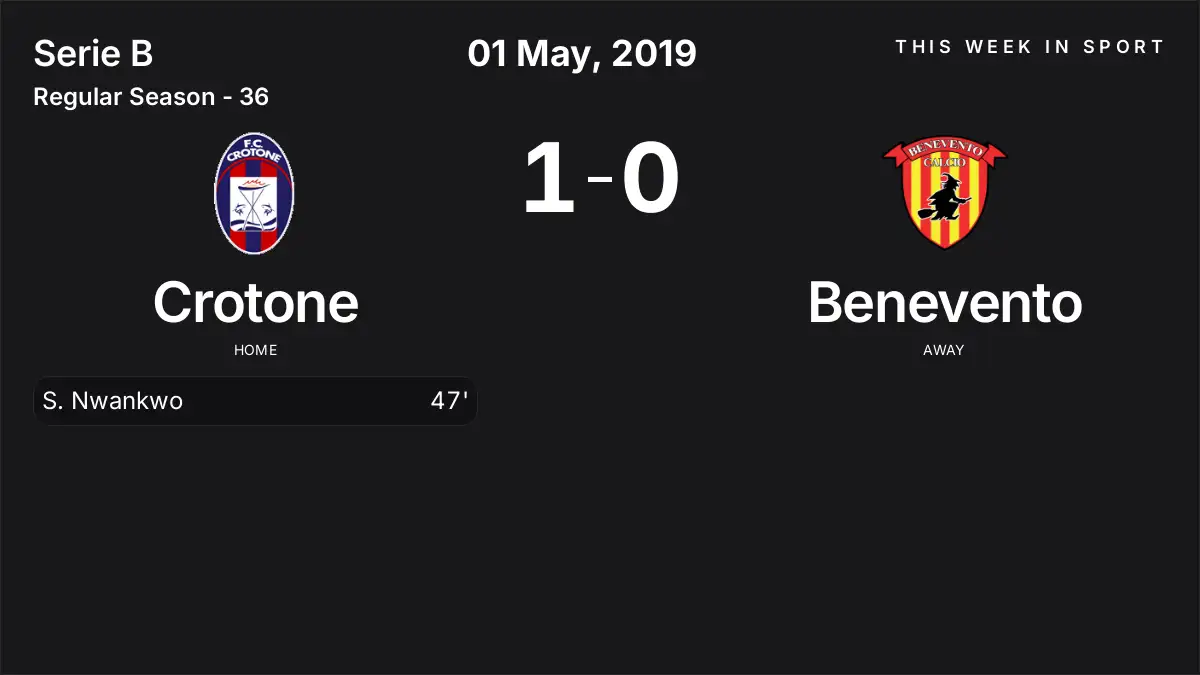 Report: Crotone vs Benevento (2019-05-01)