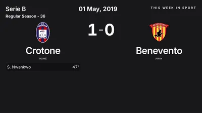 Report: Crotone vs Benevento (2019-05-01)