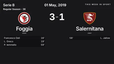 Report: Foggia vs Salernitana (2019-05-01)