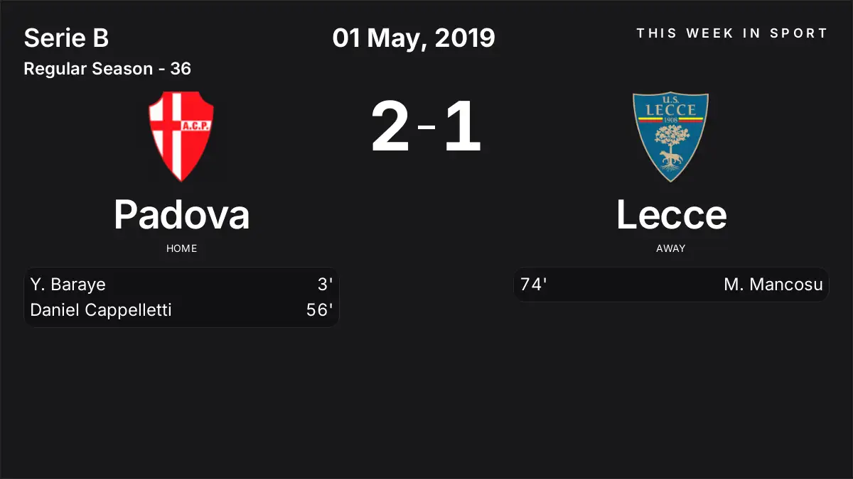 Report: Padova vs Lecce (2019-05-01)
