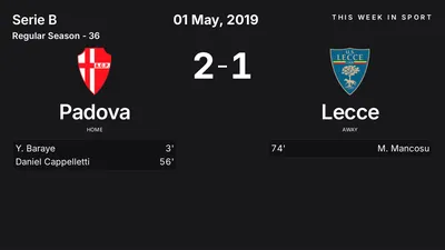 Report: Padova vs Lecce (2019-05-01)