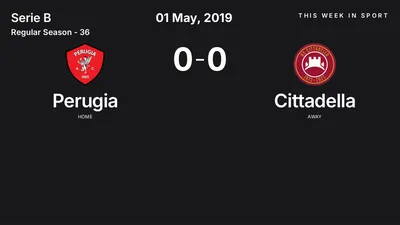 Report: Perugia vs Cittadella (2019-05-01)