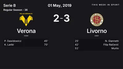 Report: Verona vs Livorno (2019-05-01)