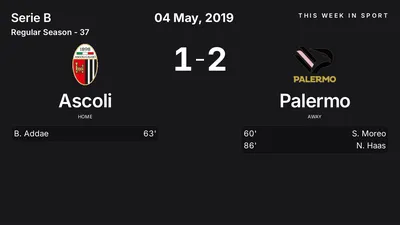 Report: Ascoli vs Palermo (2019-05-04)