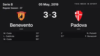 Report: Benevento vs Padova (2019-05-05)