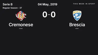 Report: Cremonese vs Brescia (2019-05-04)