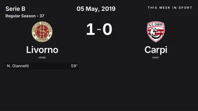 Report: Livorno vs Carpi (2019-05-05)