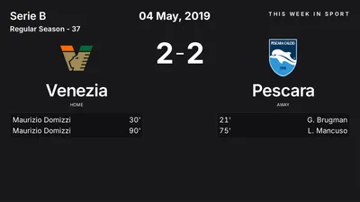 Report: Venezia vs Pescara (2019-05-04)