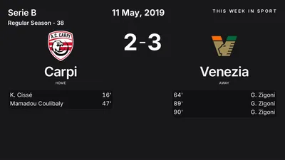 Report: Carpi vs Venezia (2019-05-11)