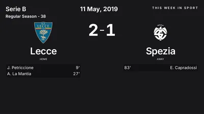 Report: Lecce vs Spezia (2019-05-11)