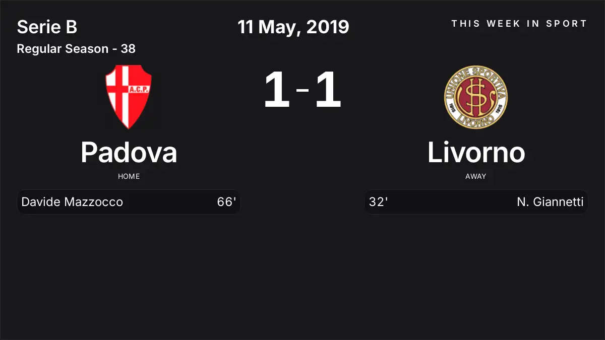 Report: Padova vs Livorno (2019-05-11)