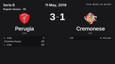 Report: Perugia vs Cremonese (2019-05-11)