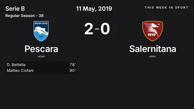 Report: Pescara vs Salernitana (2019-05-11)