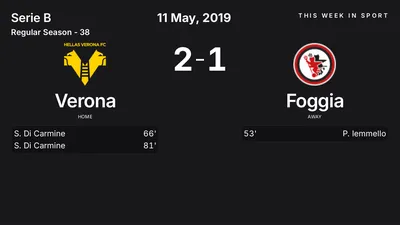 Report: Verona vs Foggia (2019-05-11)