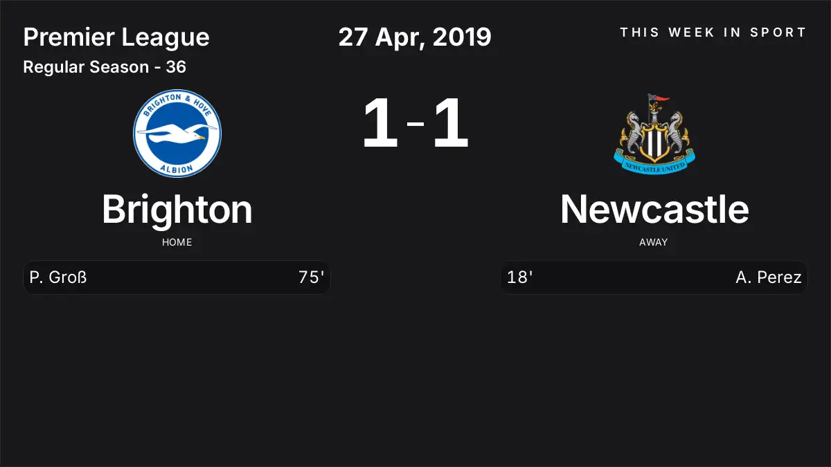 Report: Brighton vs Newcastle (2019-04-27)