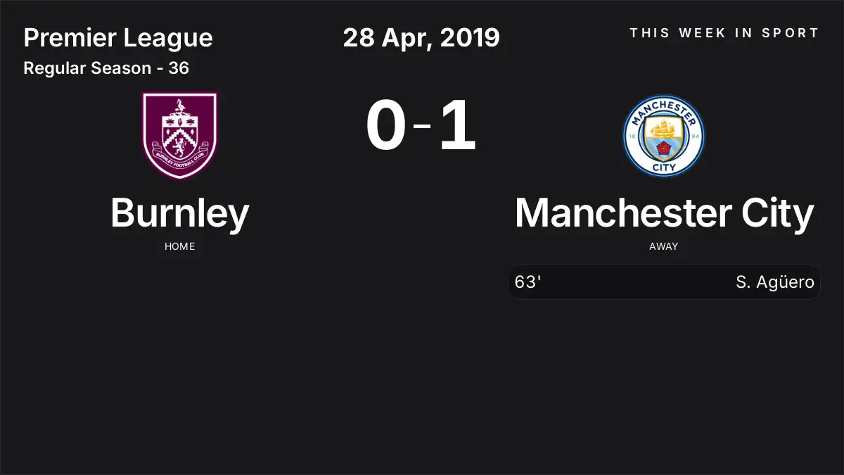 Report: Burnley vs Manchester City (2019-04-28)
