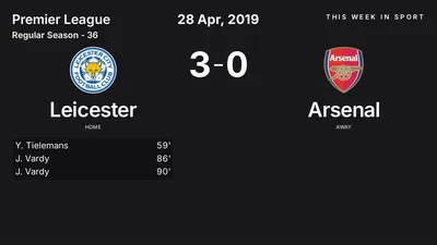 Report: Leicester vs Arsenal (2019-04-28)
