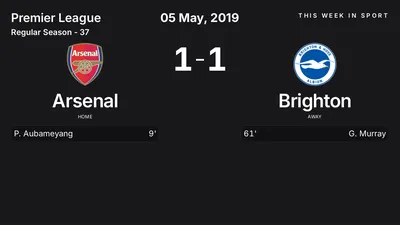 Report: Arsenal vs Brighton (2019-05-05)