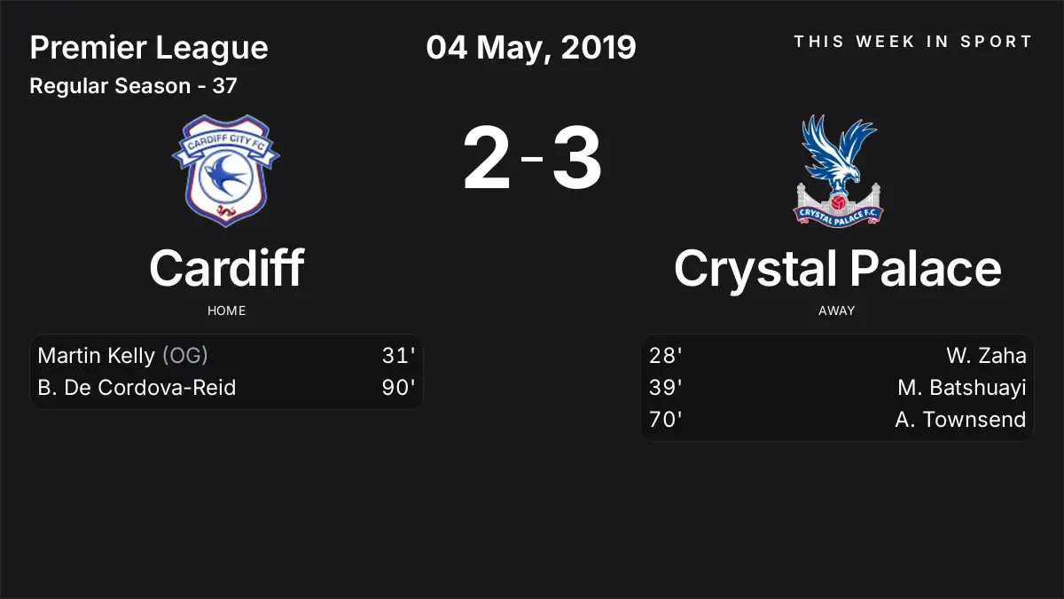 Report: Cardiff vs Crystal Palace (2019-05-04)