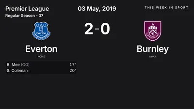 Report: Everton vs Burnley (2019-05-03)