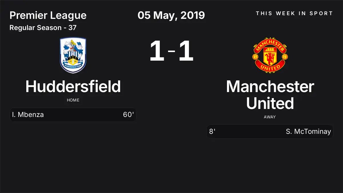 Report: Huddersfield vs Manchester United (2019-05-05)