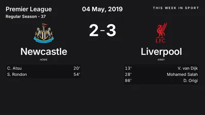 Report: Newcastle vs Liverpool (2019-05-04)