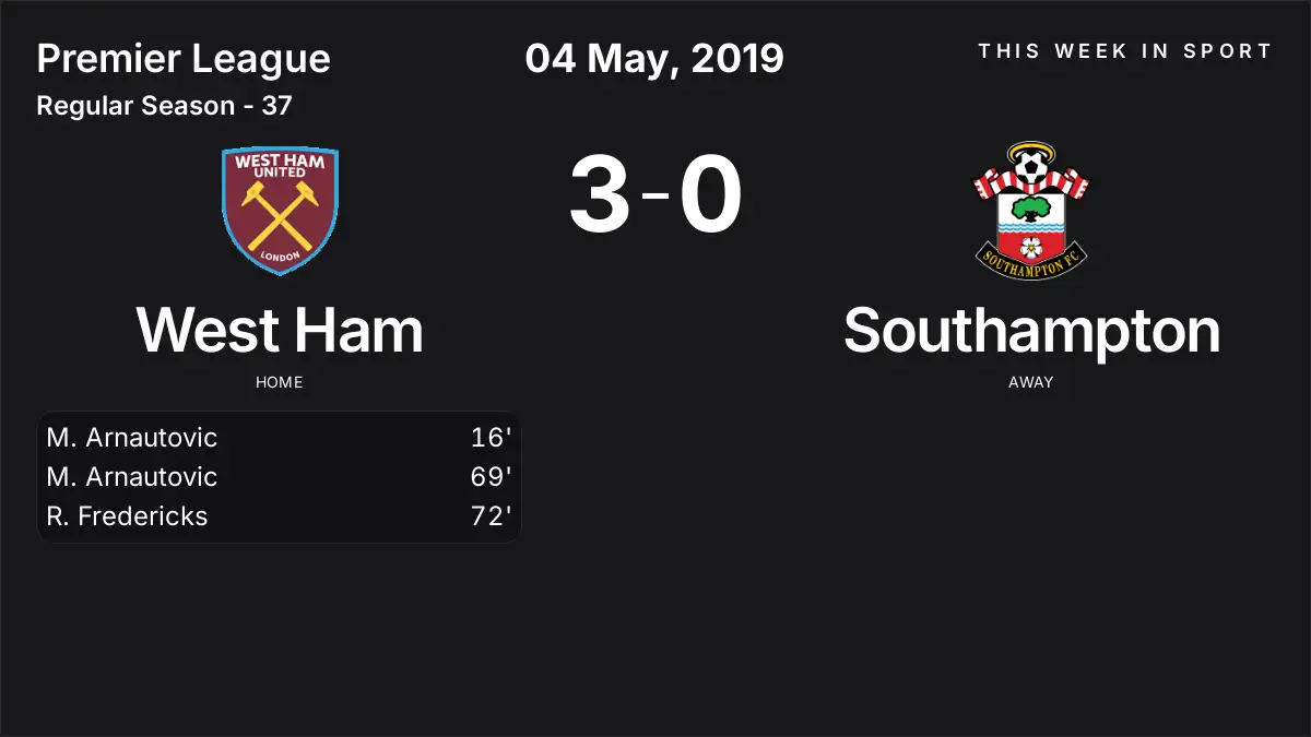 Report: West Ham vs Southampton (2019-05-04)