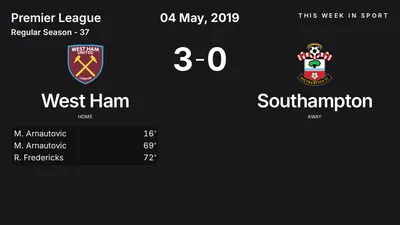 Report: West Ham vs Southampton (2019-05-04)