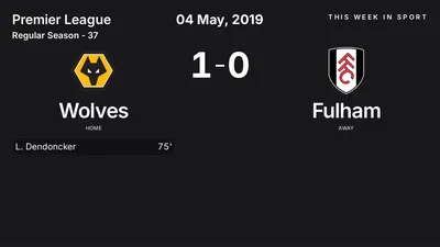 Report: Wolves vs Fulham (2019-05-04)