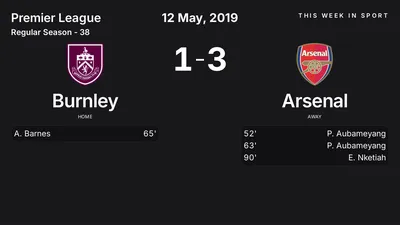 Report: Burnley vs Arsenal (2019-05-12)