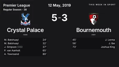 Report: Crystal Palace vs Bournemouth (2019-05-12)