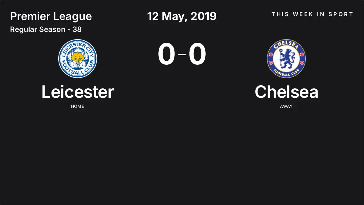 Report: Leicester vs Chelsea (2019-05-12)