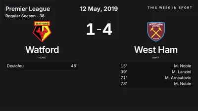 Report: Watford vs West Ham (2019-05-12)