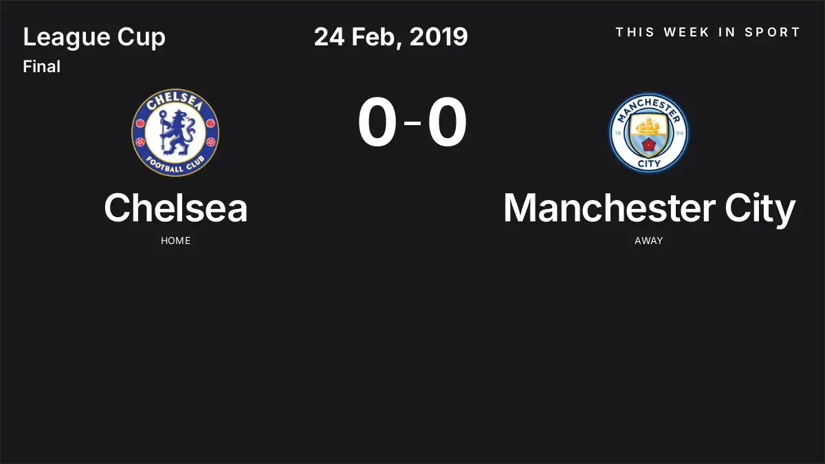 Report: Chelsea vs Manchester City (2019-02-24)