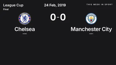 Report: Chelsea vs Manchester City (2019-02-24)