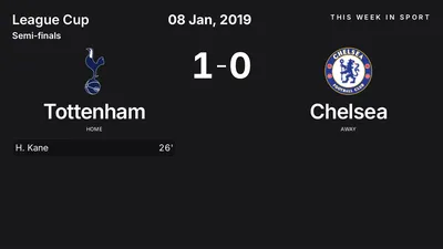 Report: Tottenham vs Chelsea (2019-01-08)