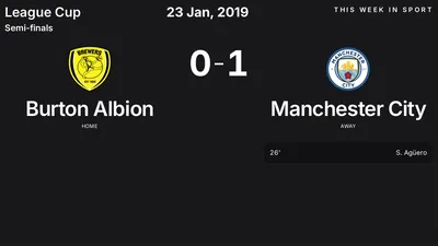 Report: Burton Albion vs Manchester City (2019-01-23)
