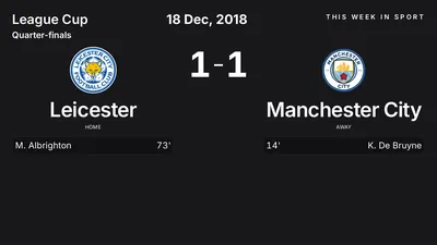 Report: Leicester vs Manchester City (2018-12-18)