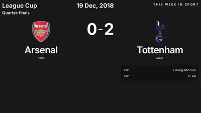 Report: Arsenal vs Tottenham (2018-12-19)