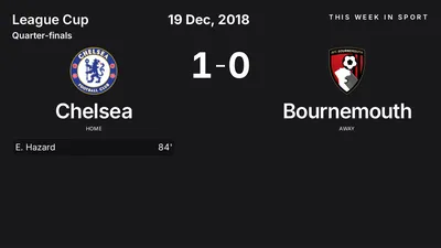 Report: Chelsea vs Bournemouth (2018-12-19)