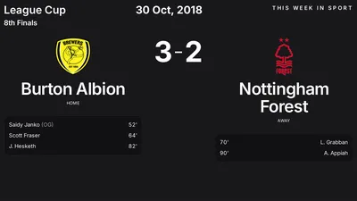 Report: Burton Albion vs Nottingham Forest (2018-10-30)