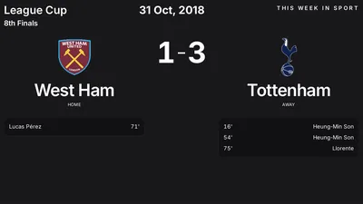 Report: West Ham vs Tottenham (2018-10-31)