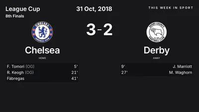 Report: Chelsea vs Derby (2018-10-31)