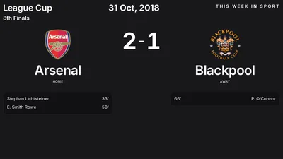 Report: Arsenal vs Blackpool (2018-10-31)