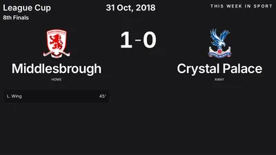 Report: Middlesbrough vs Crystal Palace (2018-10-31)
