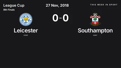 Report: Leicester vs Southampton (2018-11-27)