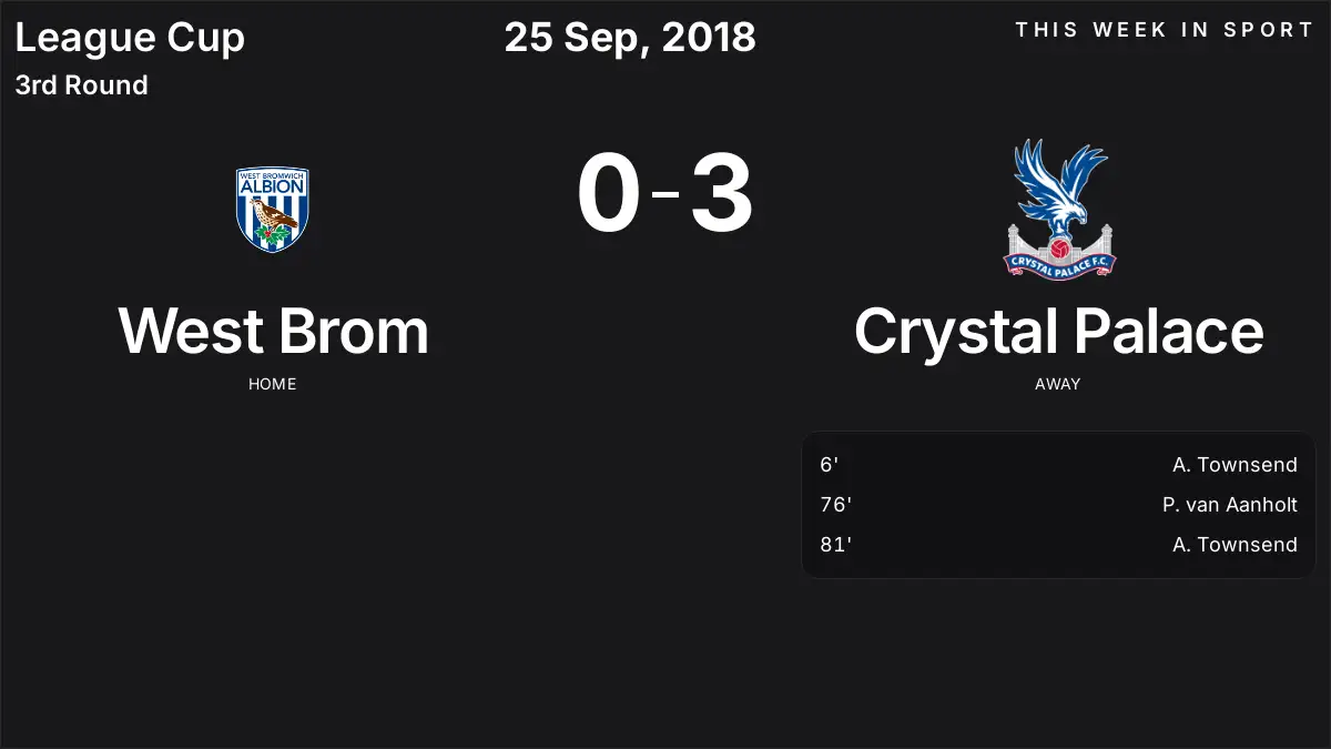 Report: West Brom vs Crystal Palace (2018-09-25)