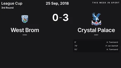 Report: West Brom vs Crystal Palace (2018-09-25)